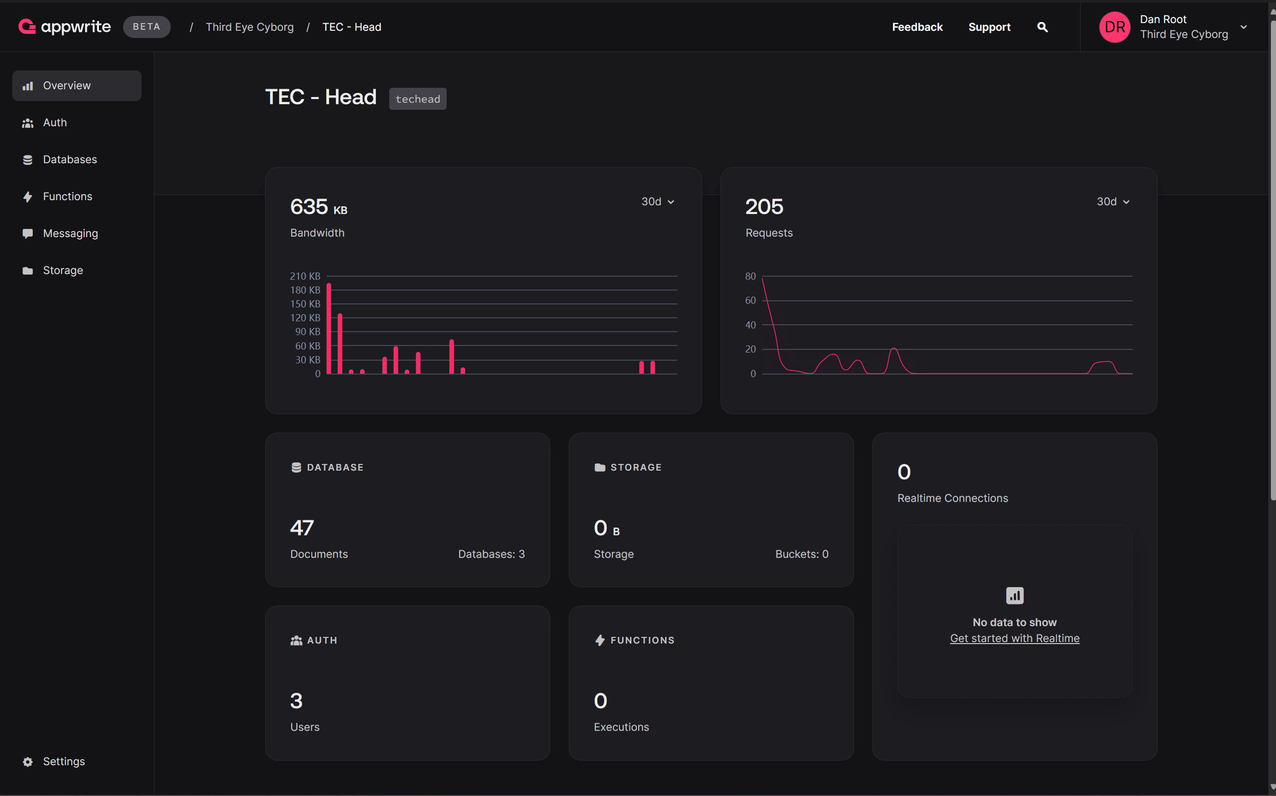 Appwrite Platform Screenshot